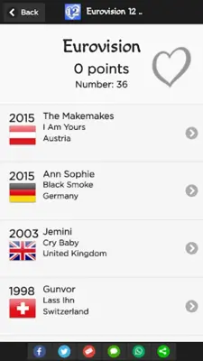 Eurovision 12 Points android App screenshot 2