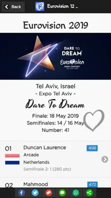 Eurovision 12 Points android App screenshot 5